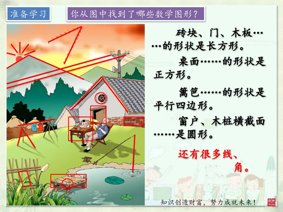 (西师版小学数学)四上四单元-4-2线段、射线、直线(课件)yb4.2_第3页