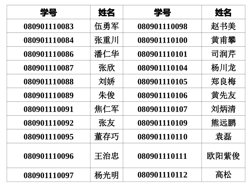 耕作学电子课件_第2页
