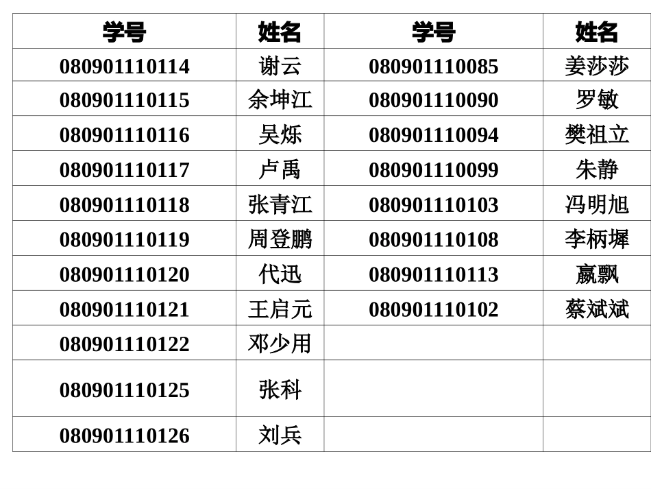 耕作学电子课件_第3页