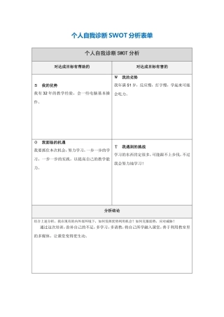 张永宽：个人自我诊断SWOT分析表(1)