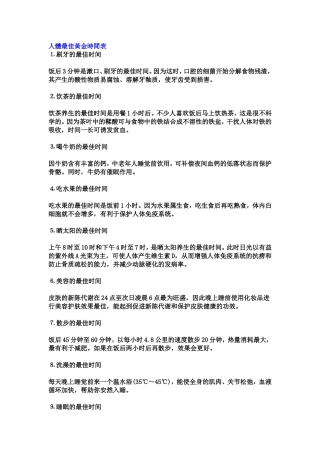 人体最佳黄金时间表