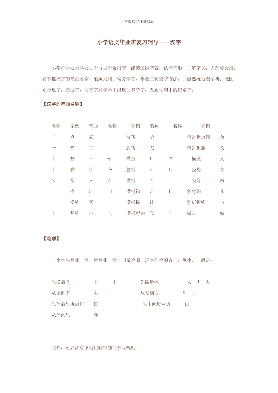小学语文毕业班复习辅导——汉字_第1页
