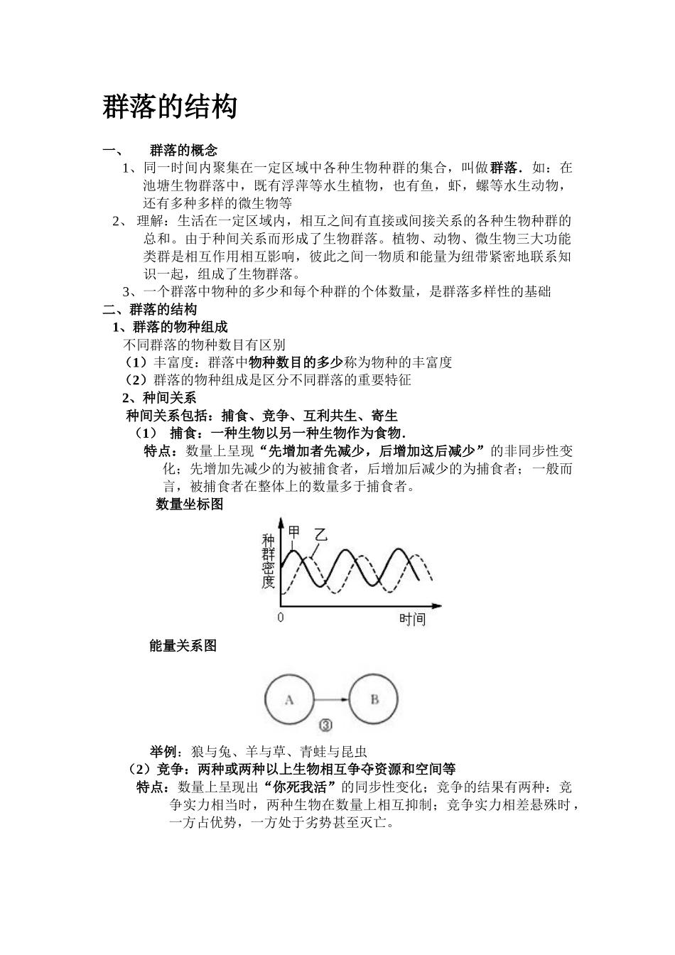 群落结构和群落演替知识点_第1页