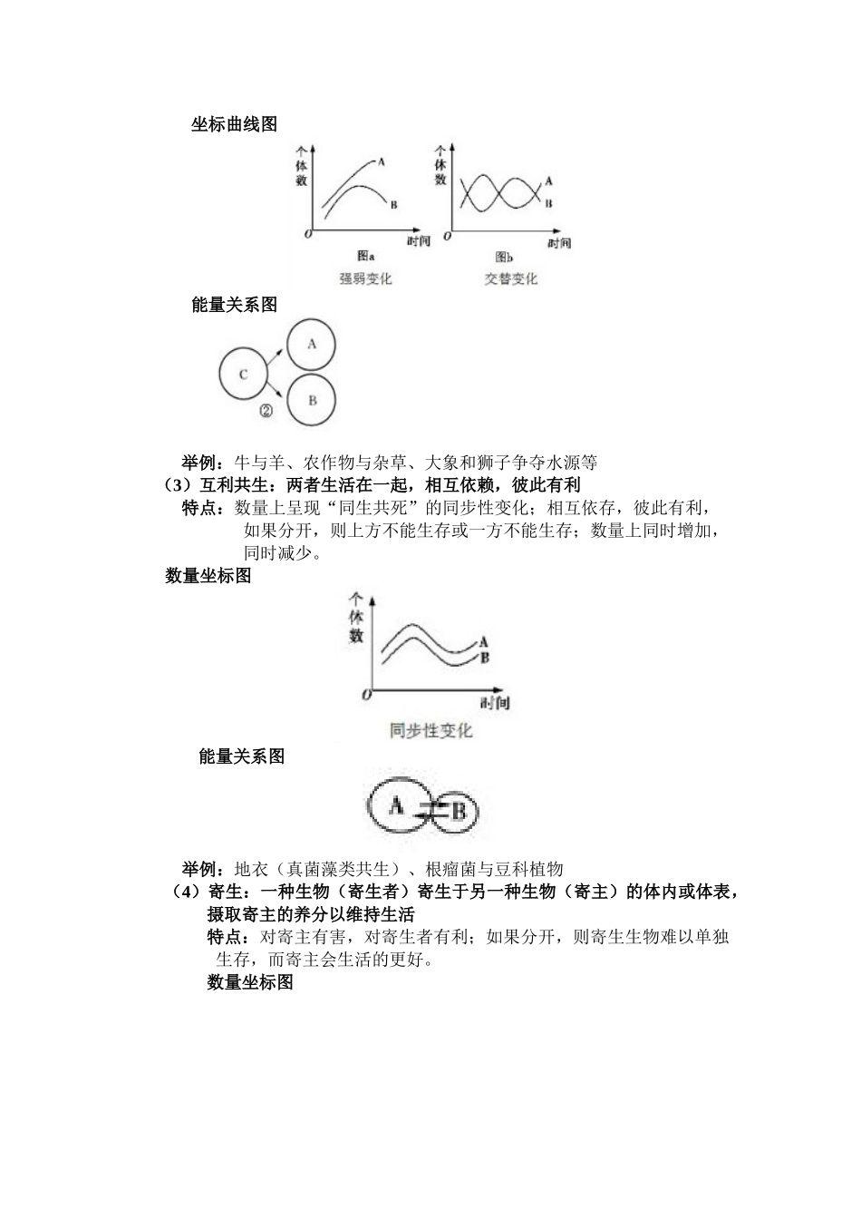 群落结构和群落演替知识点_第2页