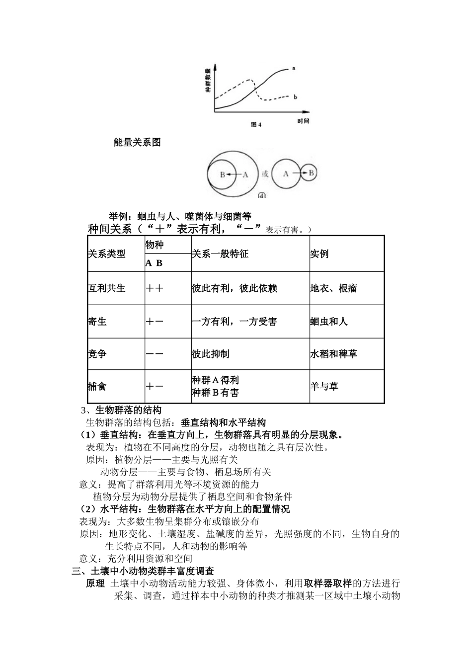 群落结构和群落演替知识点_第3页
