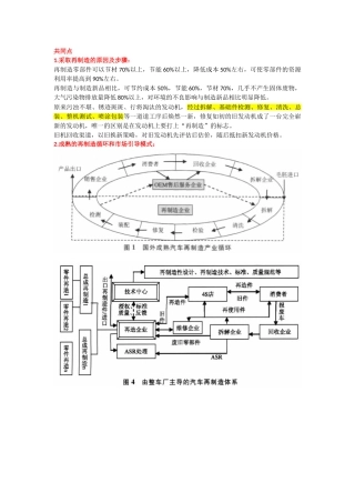美日德再制造摘要