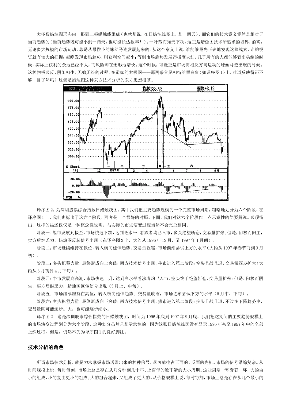 日本蜡烛图技术(Word版)_第3页