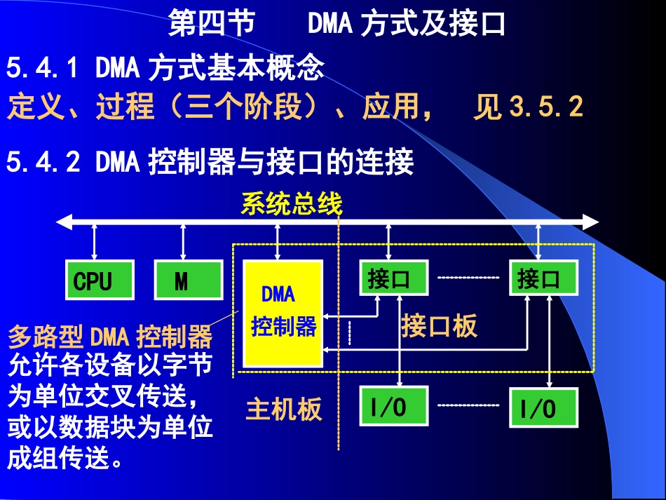 罗克露计算机组成原理课件-5IO系统-4DMA(06级)_第1页