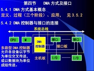 罗克露计算机组成原理课件-5IO系统-4DMA(06级)