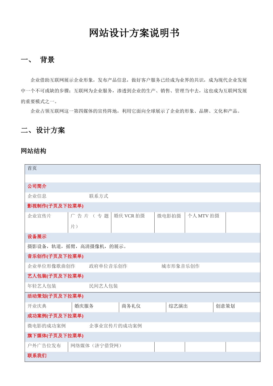 网站的制作样式_第1页