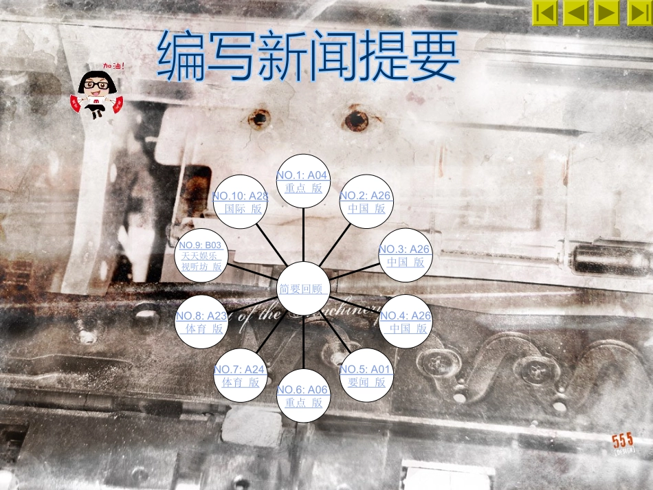 编写新闻提要_第2页