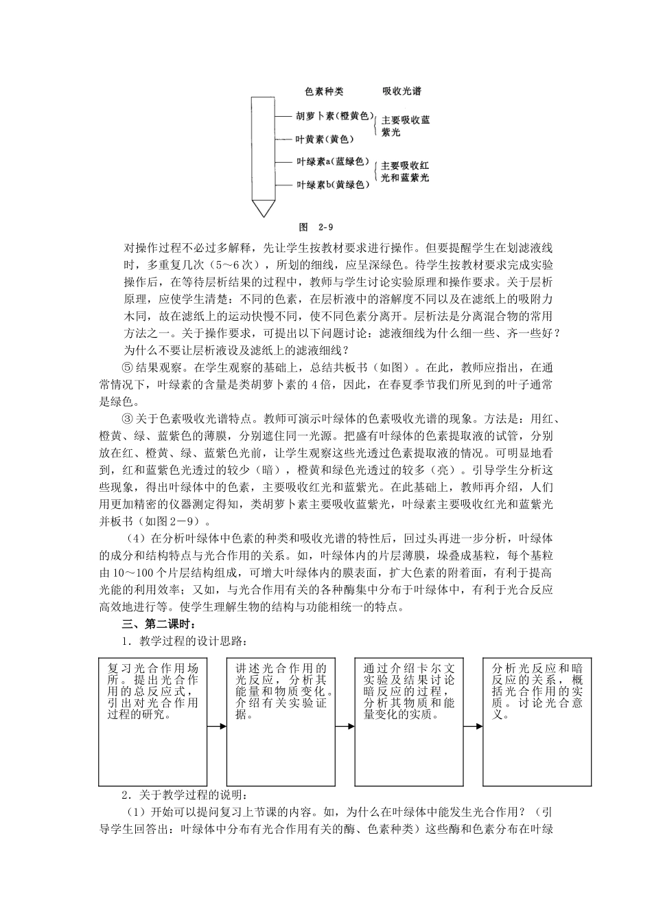 绿色植物的光合作用的全过程详解_第3页