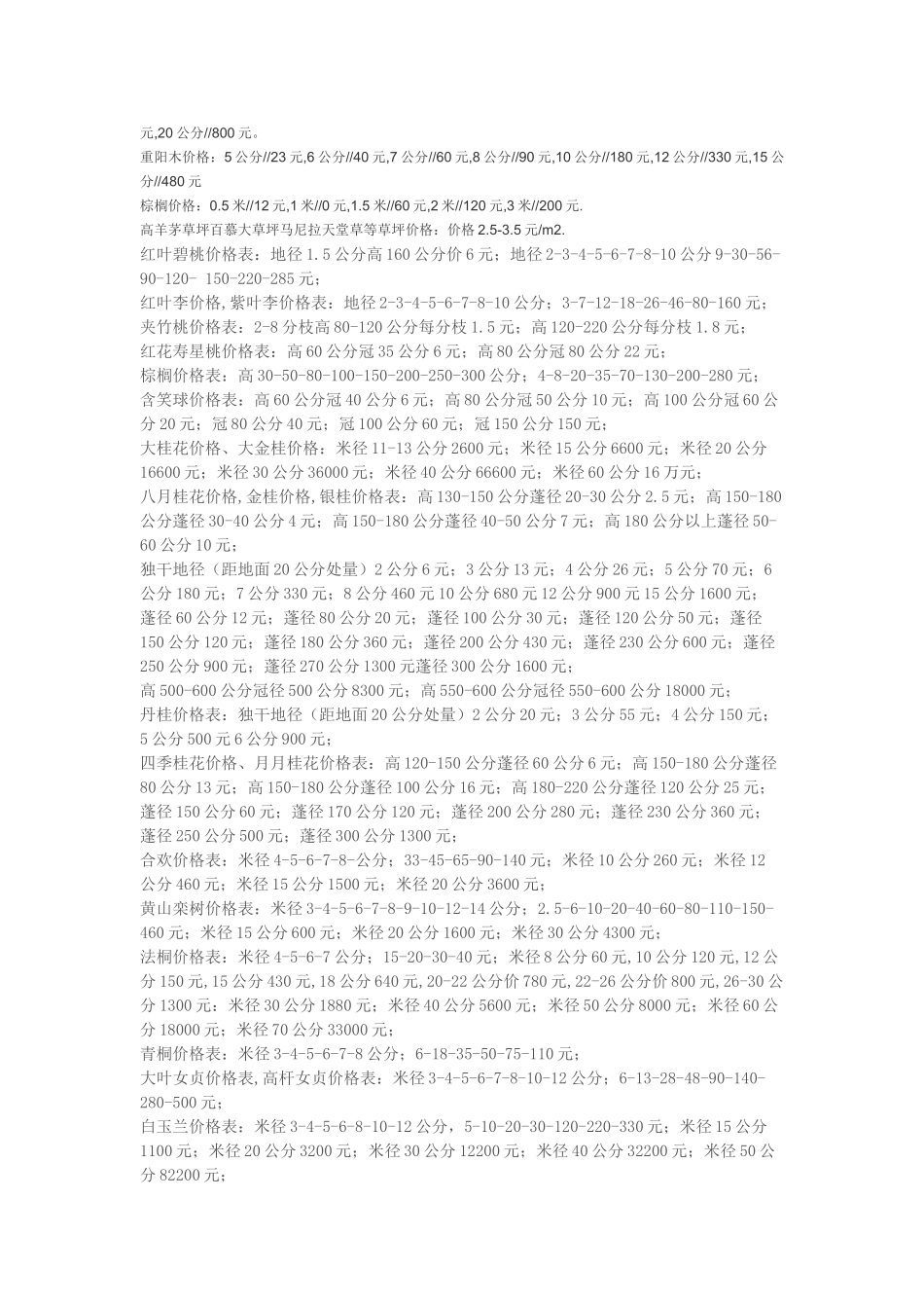 绿化乔木价格_第2页