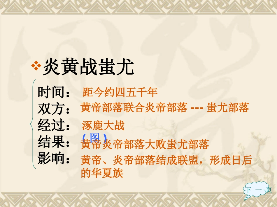 3课华夏之祖_第3页