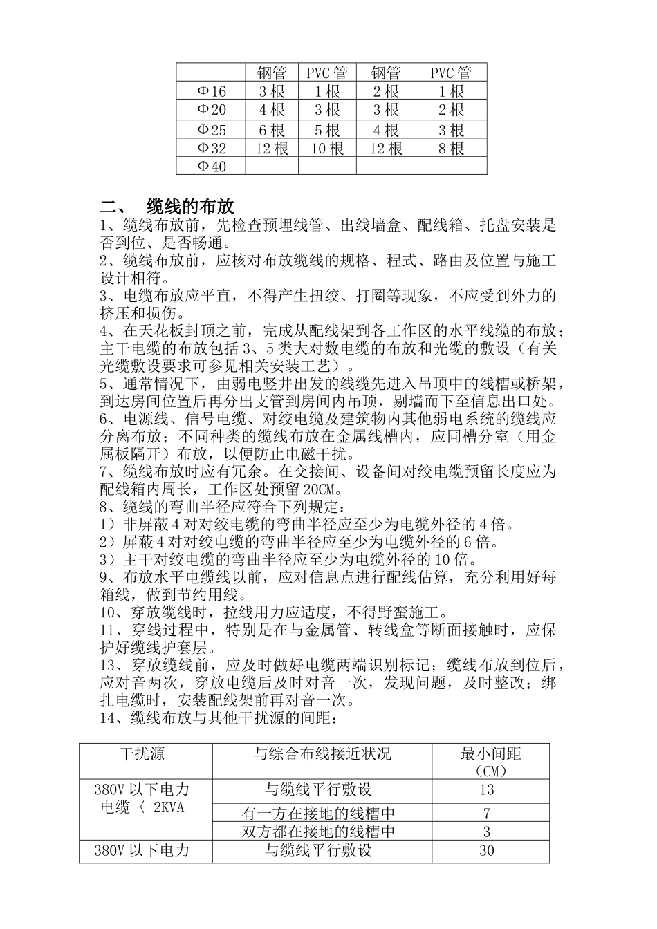 综合布线工艺_第2页
