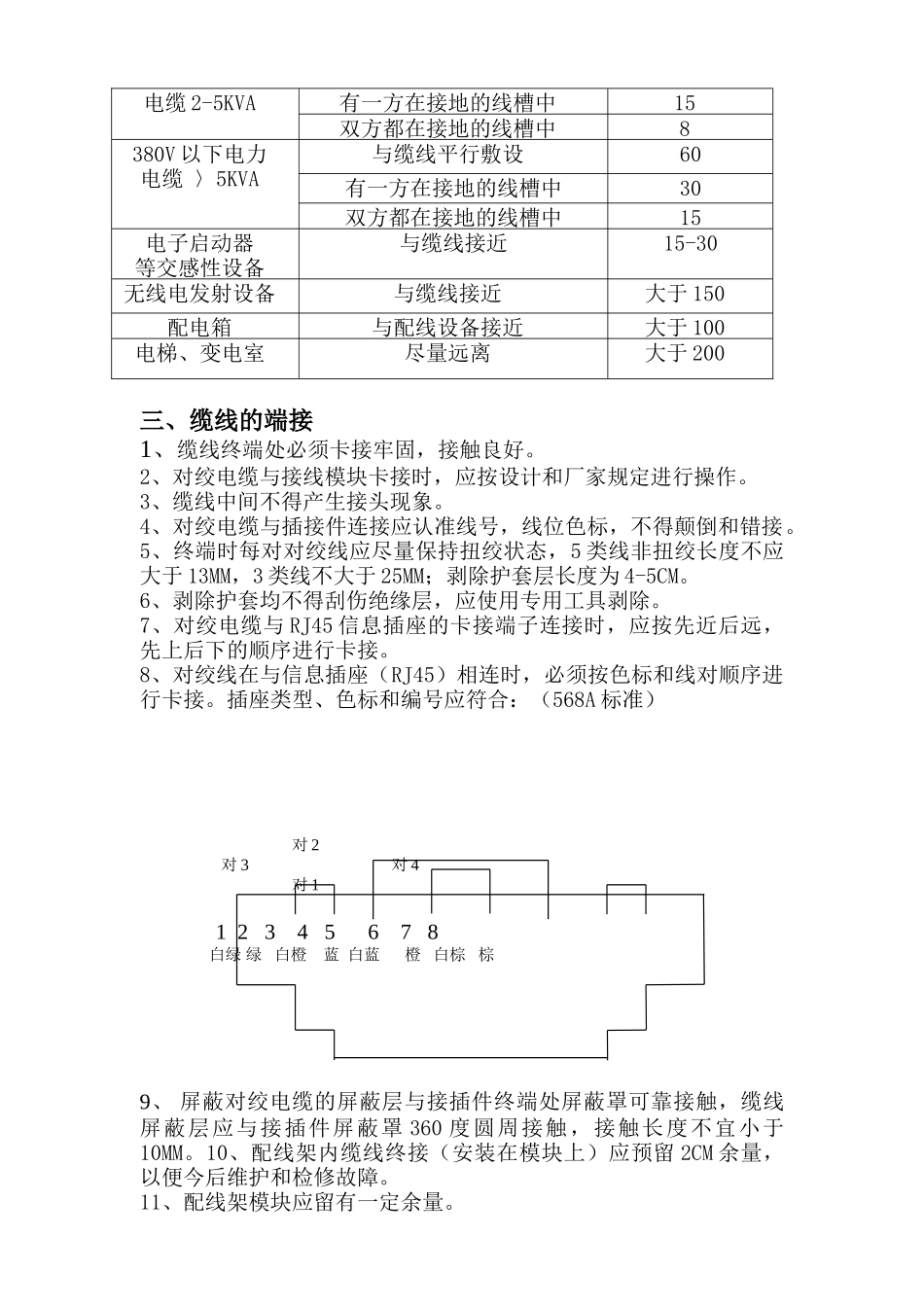 综合布线工艺_第3页