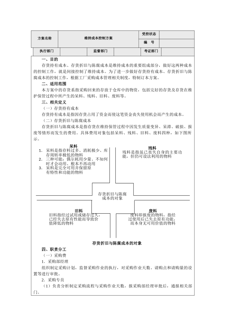 维持成本控制方案_第1页