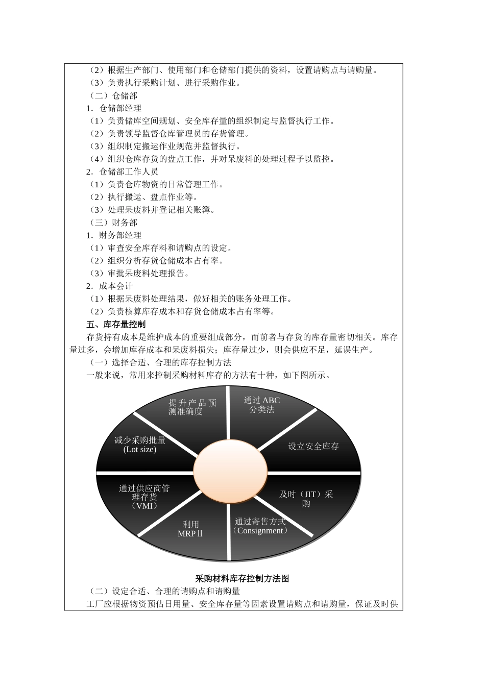 维持成本控制方案_第2页