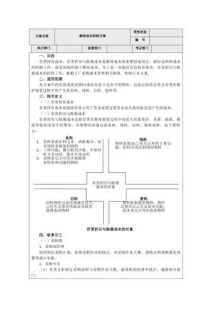 维持成本控制方案