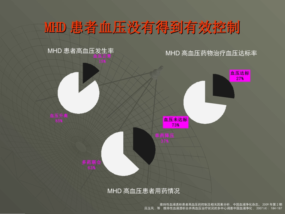 维持性透析高血压的防治-.jsp_第3页