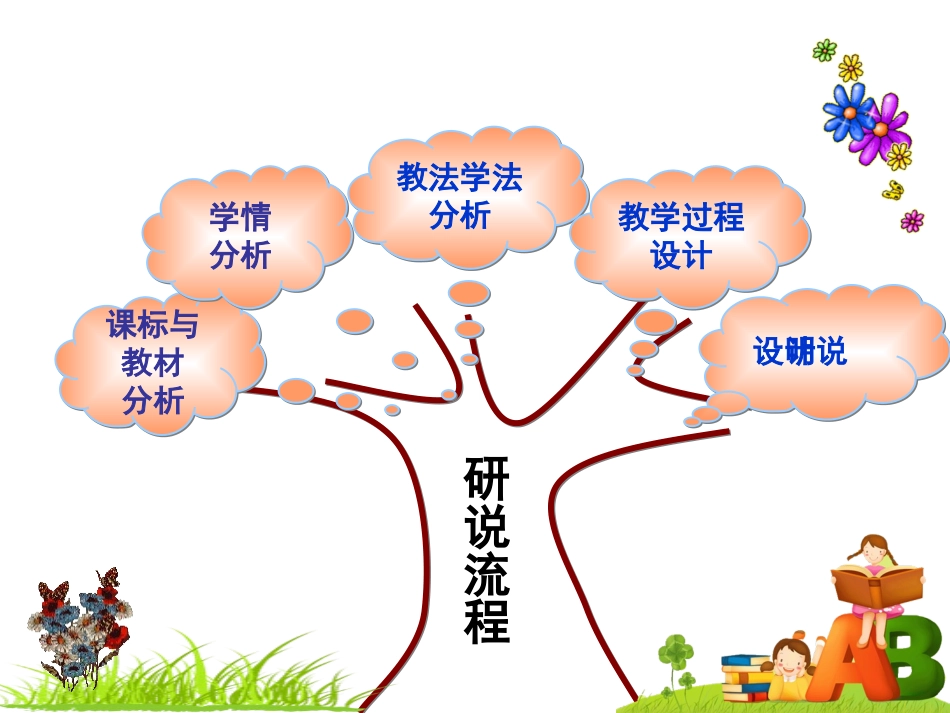 绝对值说课课件    济南市优质课比赛用_第2页