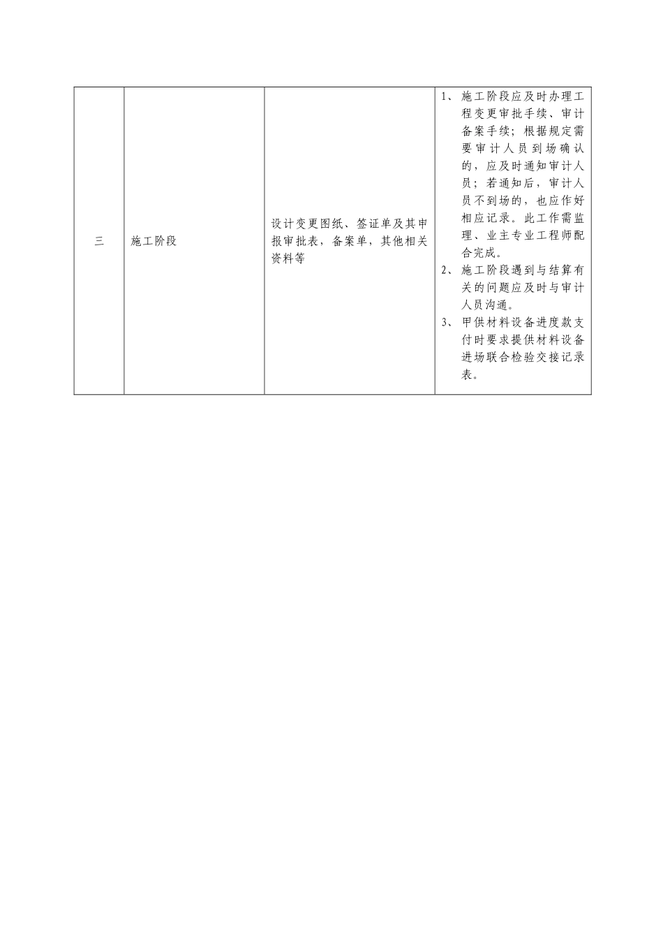 结算工作指引(汇总)_第2页