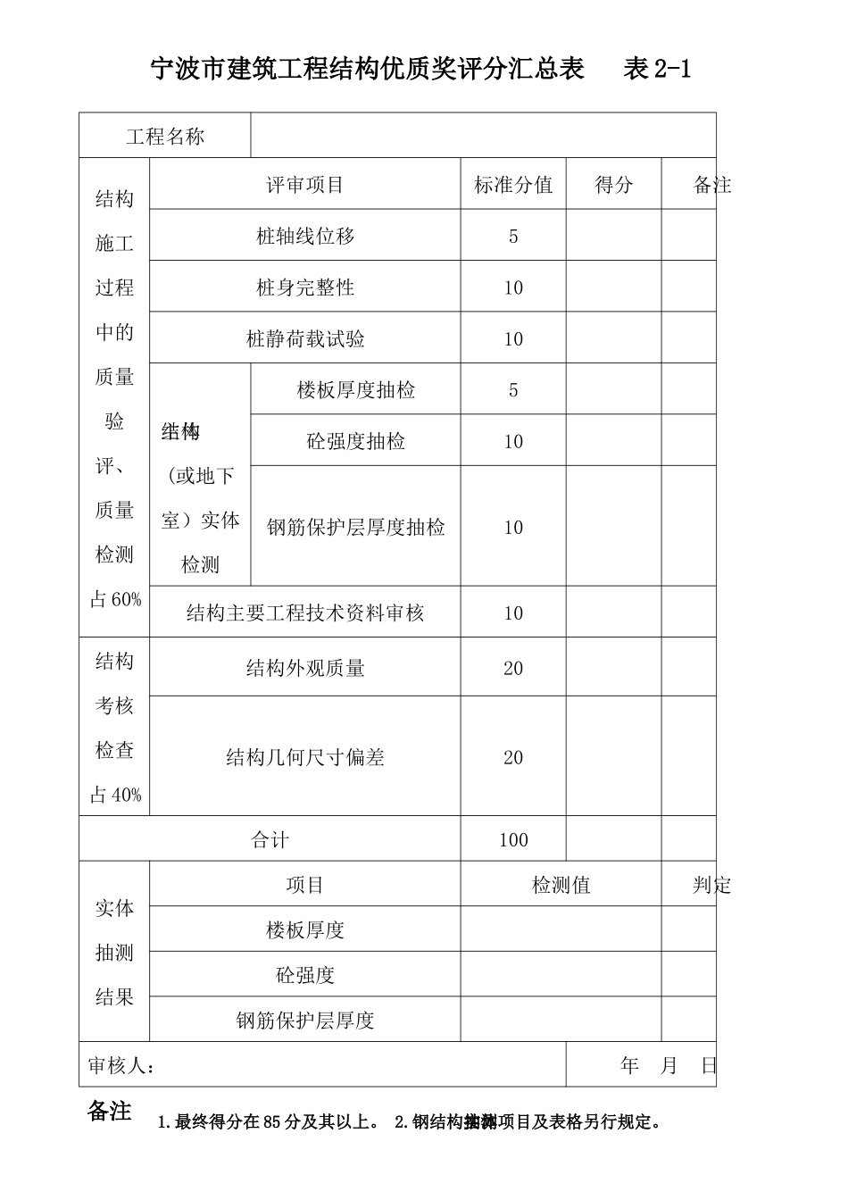 结构优质表格_第2页