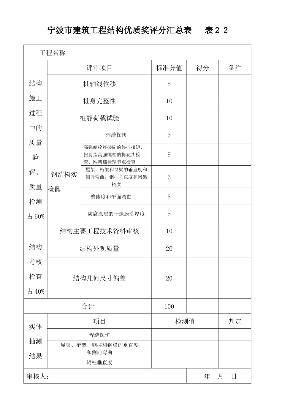 结构优质表格_第3页