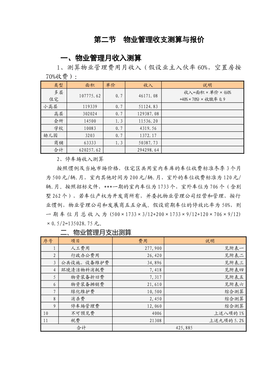 经费收支预算_第3页