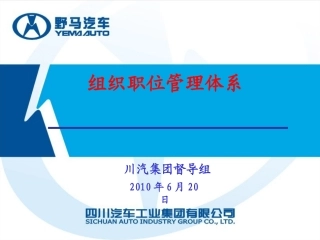 组织职位管理体系