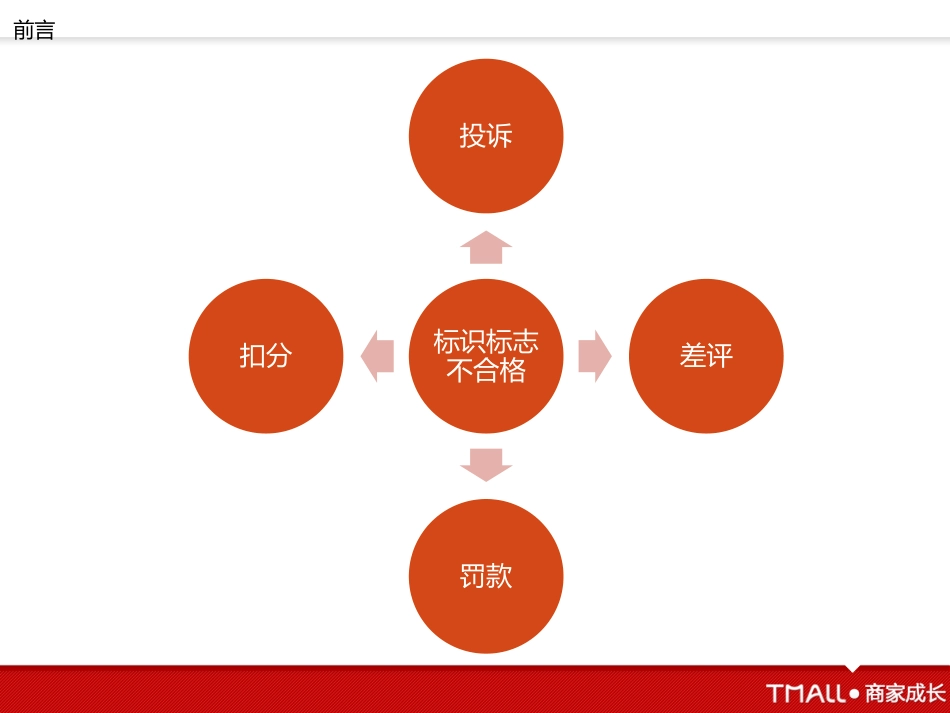 纺织服装标识标志_第2页