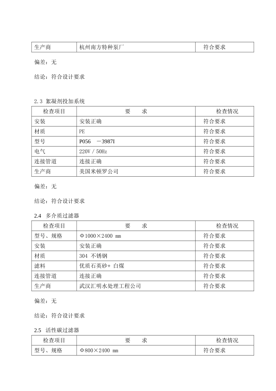 纯化水系统设备安装确认_第2页