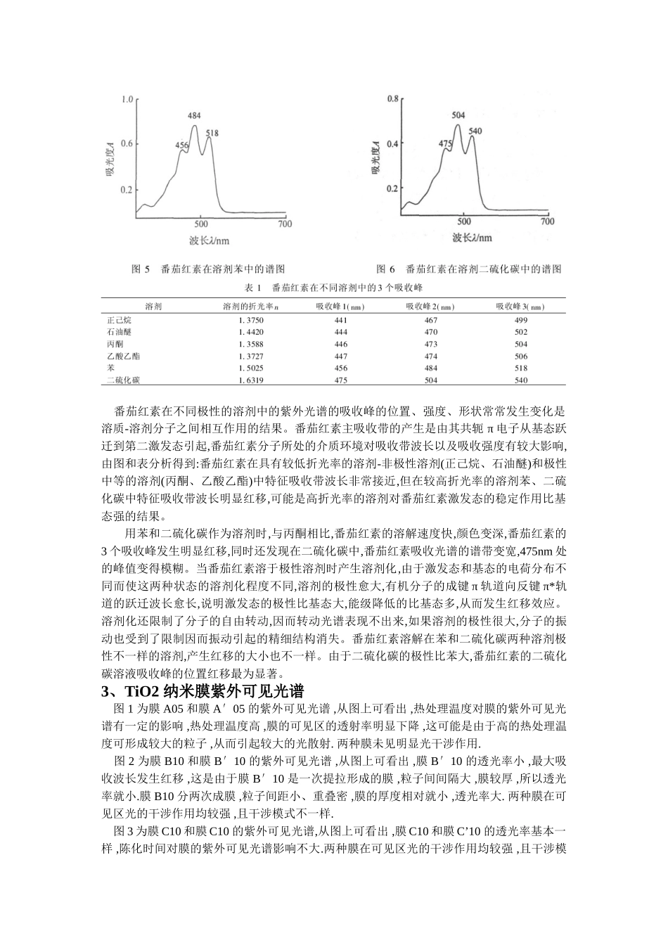 紫外可见光谱分析_第2页