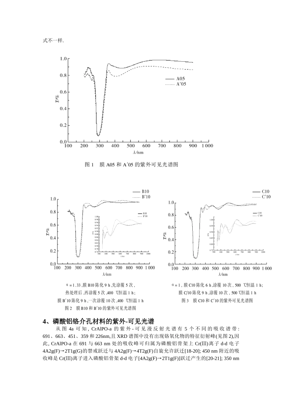 紫外可见光谱分析_第3页