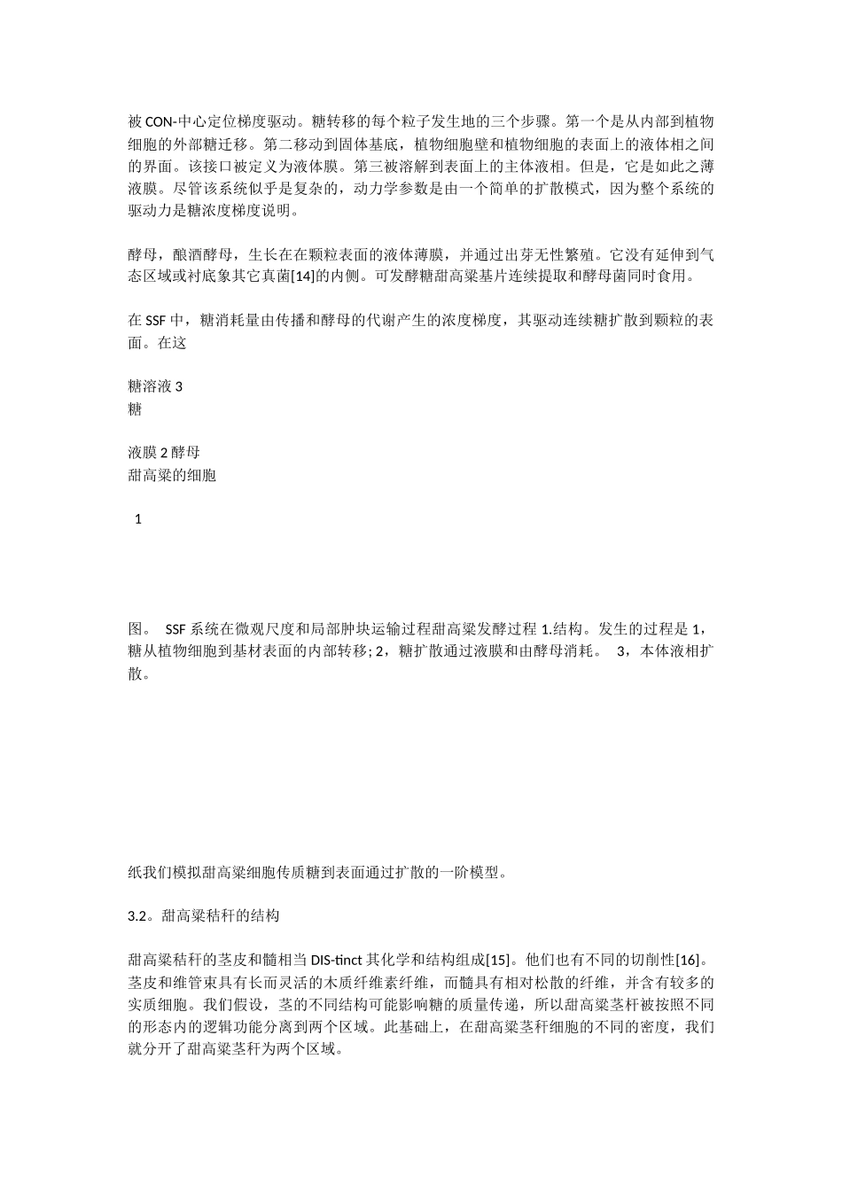 糖的甜高粱秸秆的传质固态发酵工艺_第3页