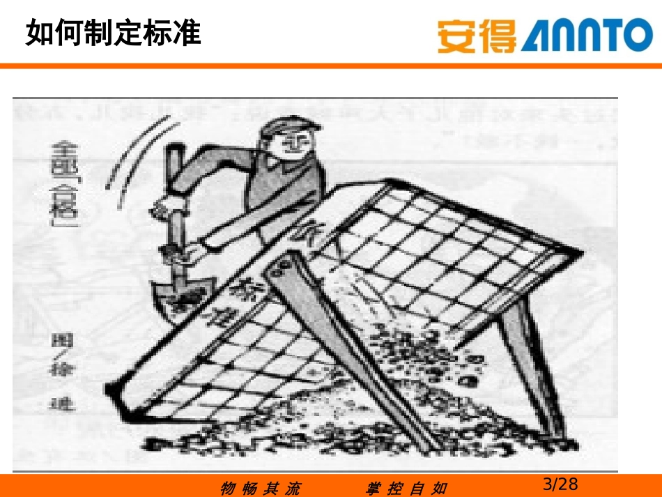 精细化运营管理问题研讨_第3页