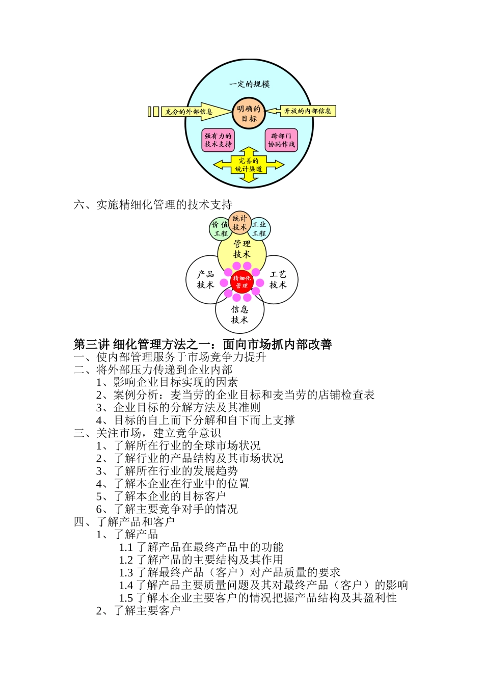 精细化管理培训大纲_第3页