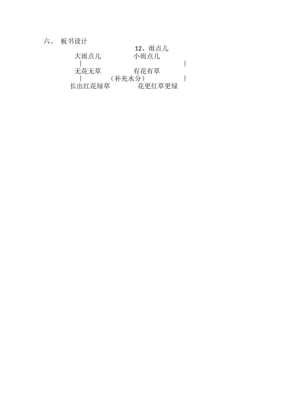 《-雨点儿》-教学设计_第3页