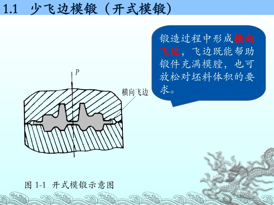 精密体积成形_第3页