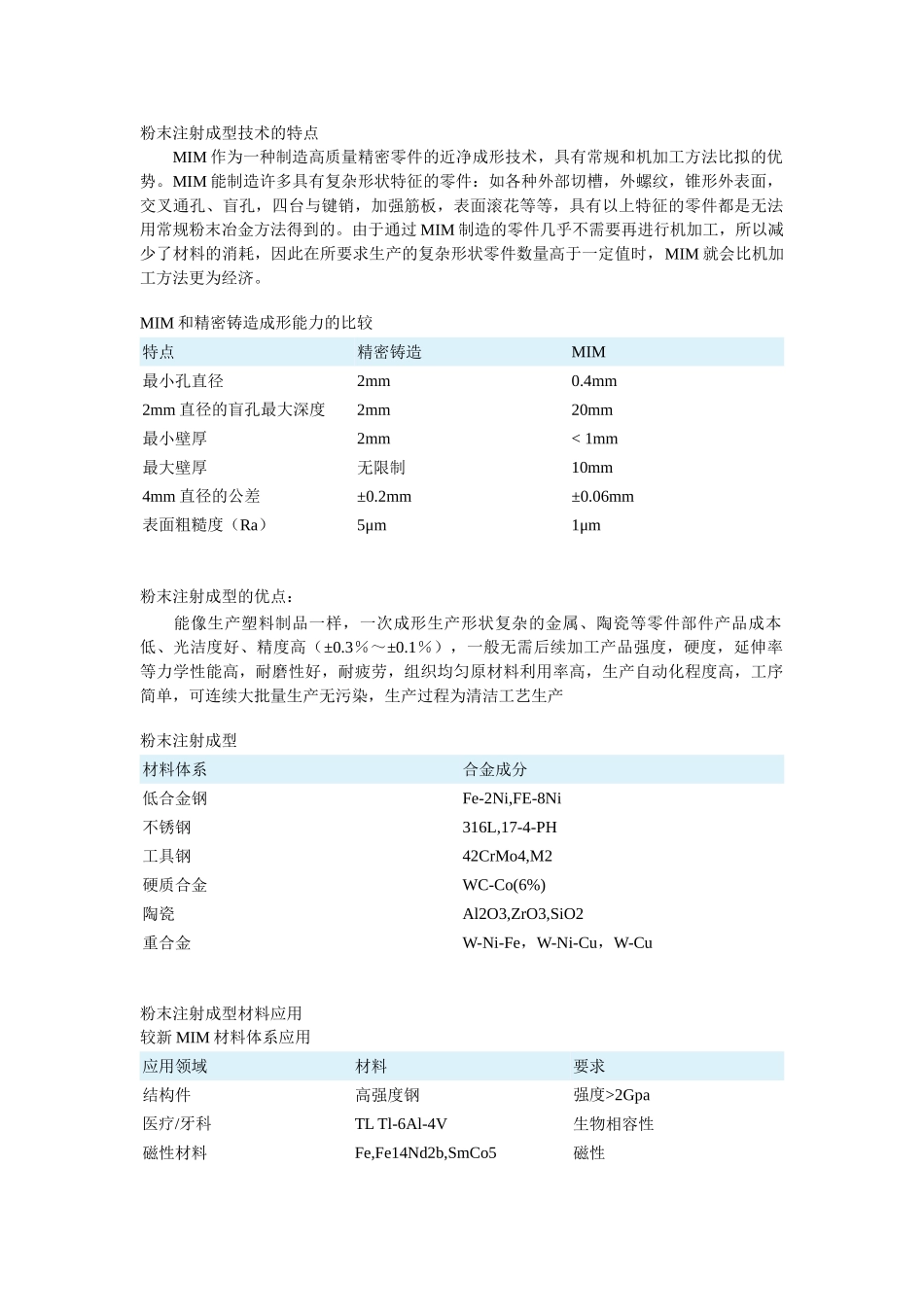 粉末注射成型技术的特点_第1页