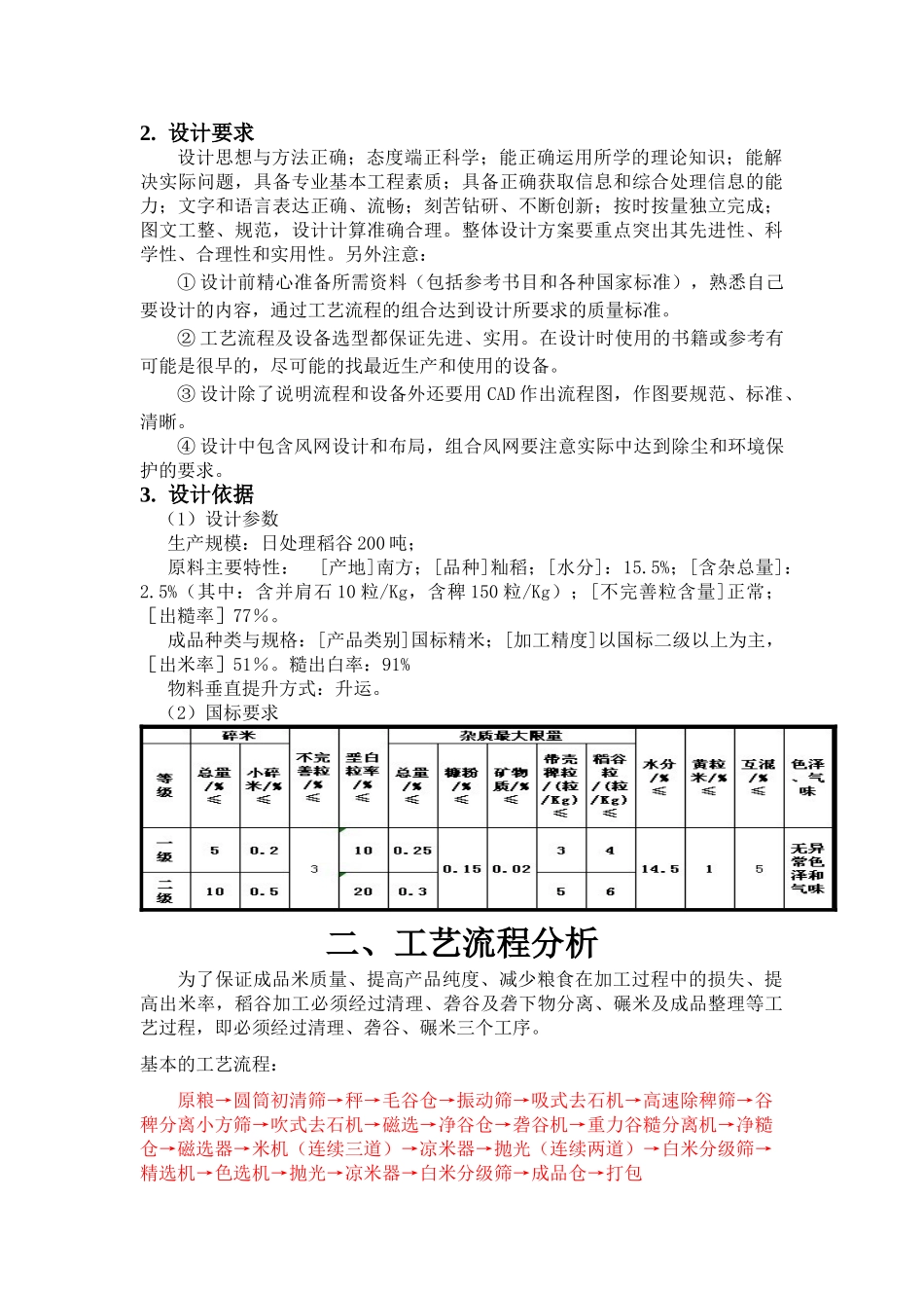 米厂设计  粮食工程_第3页