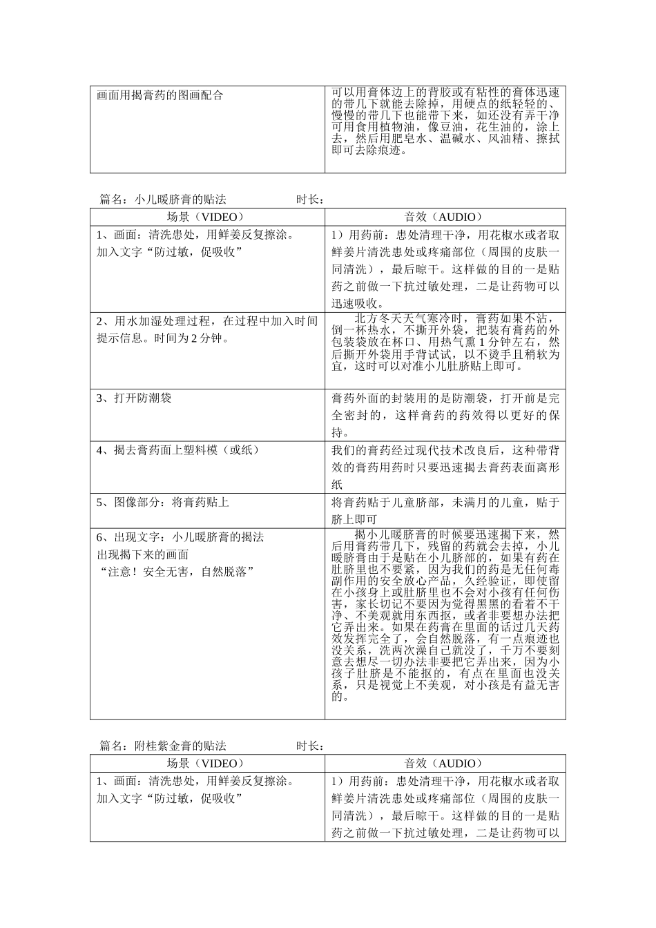 篇名膏药的使用方法_第3页