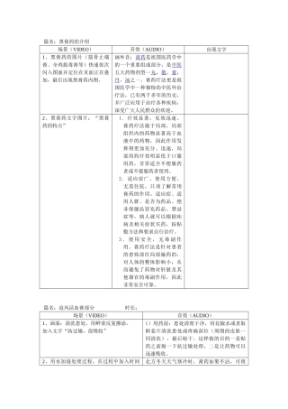 篇名膏药的使用方法