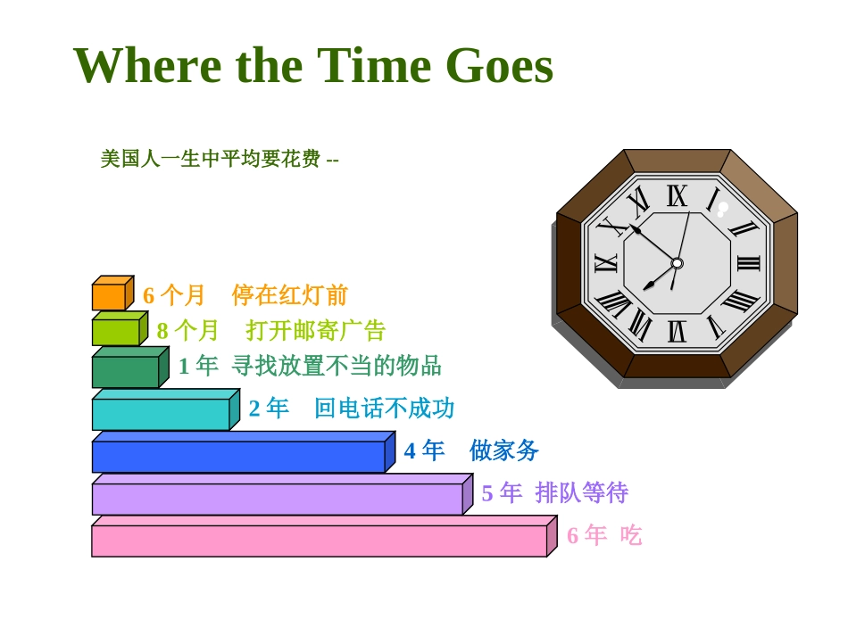 管理运筹学排队论_第2页