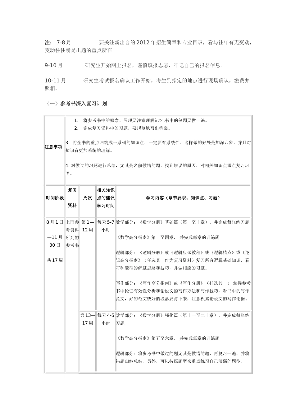 管理类联考精细学习计划_第3页