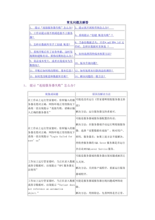 管家婆常见问题