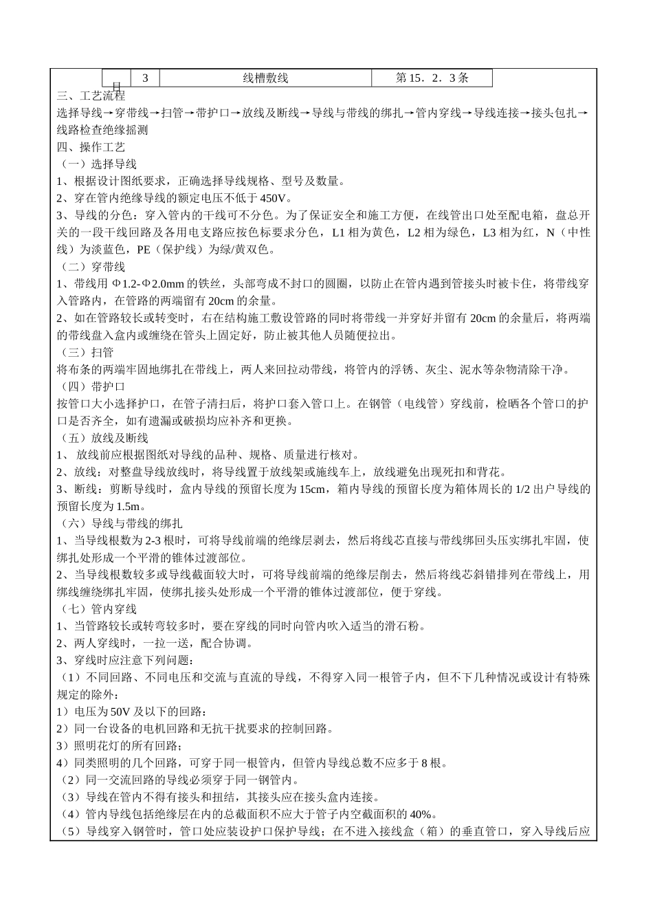 管内配线工程技术交底1_第2页