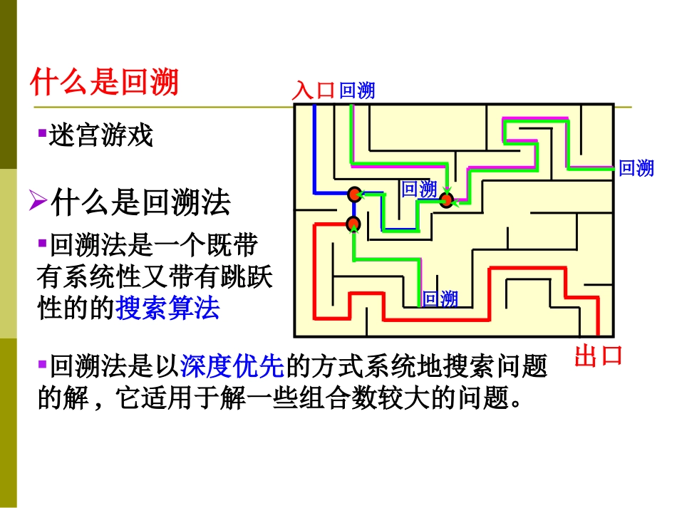 算法201307-回溯法1_第2页