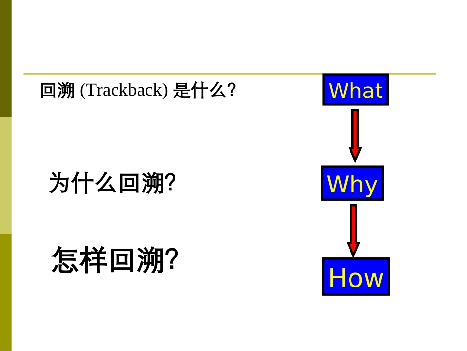 算法201307-回溯法1_第3页