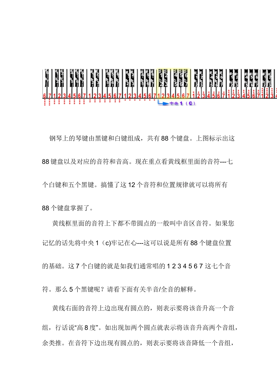 简谱学习入门教程_第2页